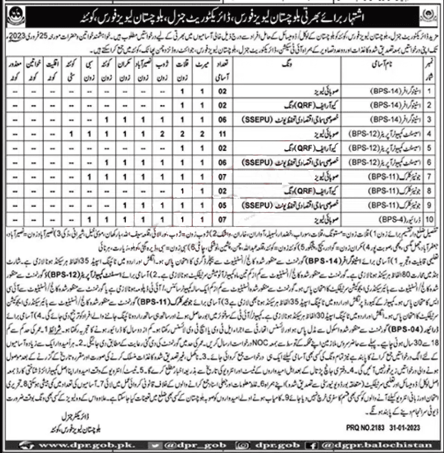 Balochistan Levies Force Jobs 2023 | Application Procedure
