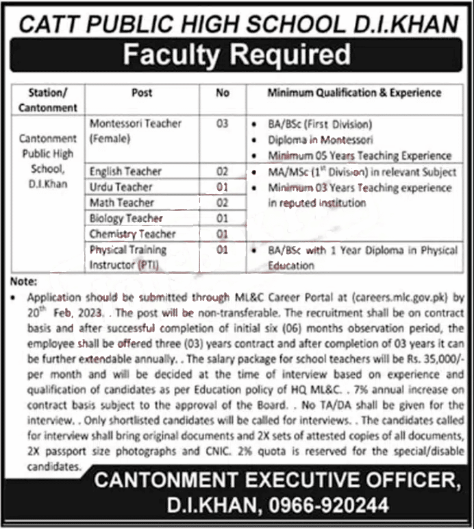 Cantt Public High School Dera Ismail Khan Jobs 2023
