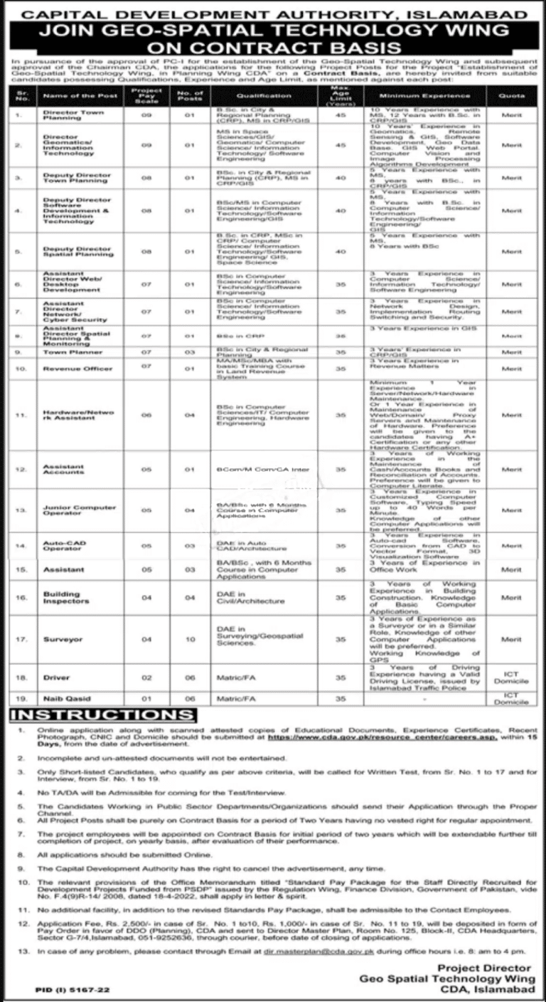CDA Islamabad Jobs 2023 – Capital Development Authority Jobs