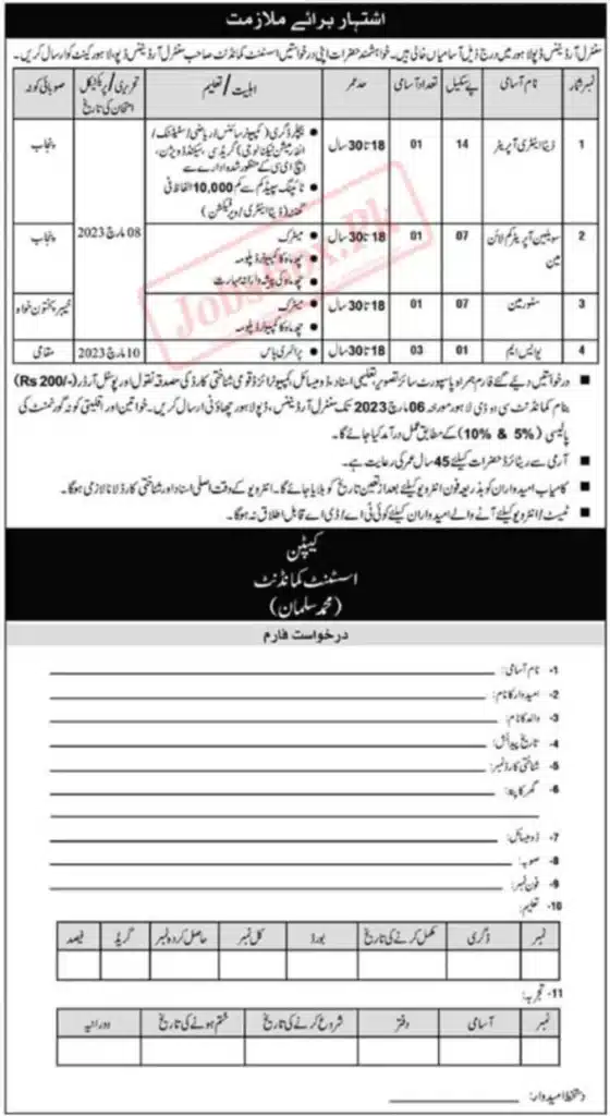 Pakistan Army Central Ordnance Depot COD Lahore jobs 2023 