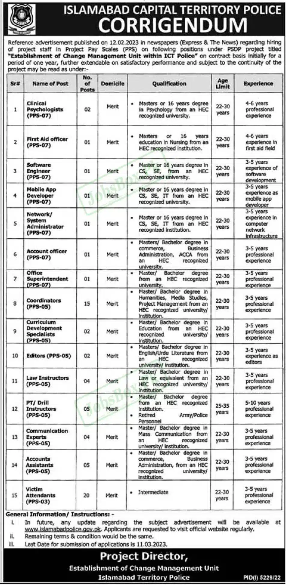 Jobs in Islamabad Police 2023 