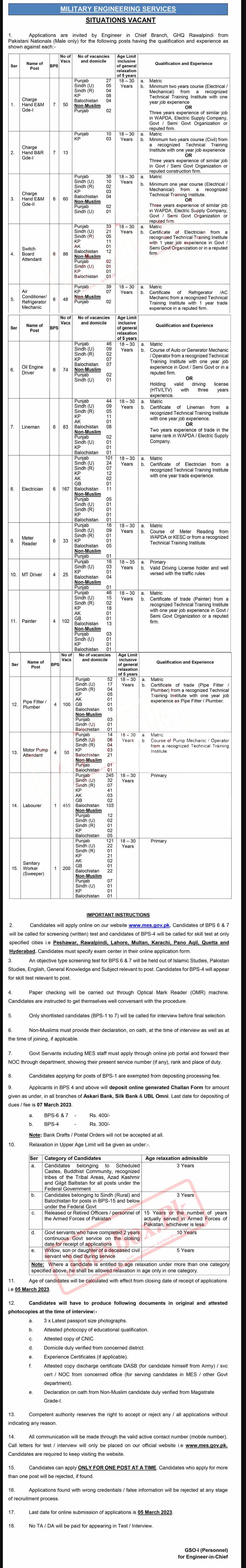 MES jobs 2023 – Military Engineering Services Jobs 2023 Apply at www.jobs.mes.gov.pk