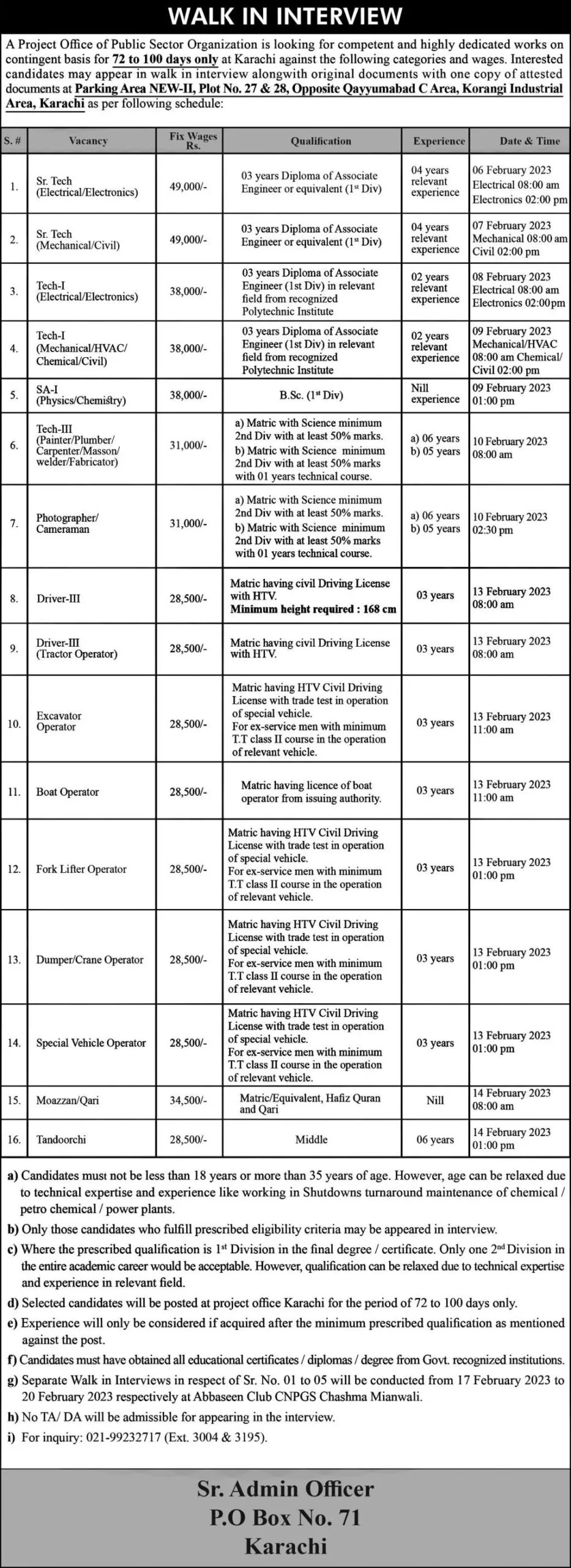 Pakistan Atomic Energy Jobs 2023 | PO Box 71 Submit Online Application