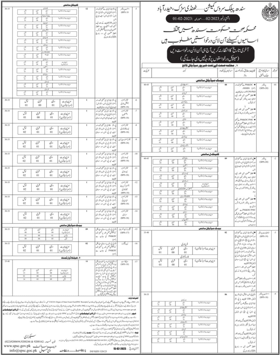 Sindh Public Service Commission SPSC jobs 2023 – www.spsc.gov.pk