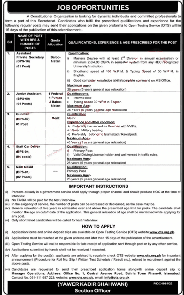 Senate of Pakistan Jobs 2023 – Download Application Form