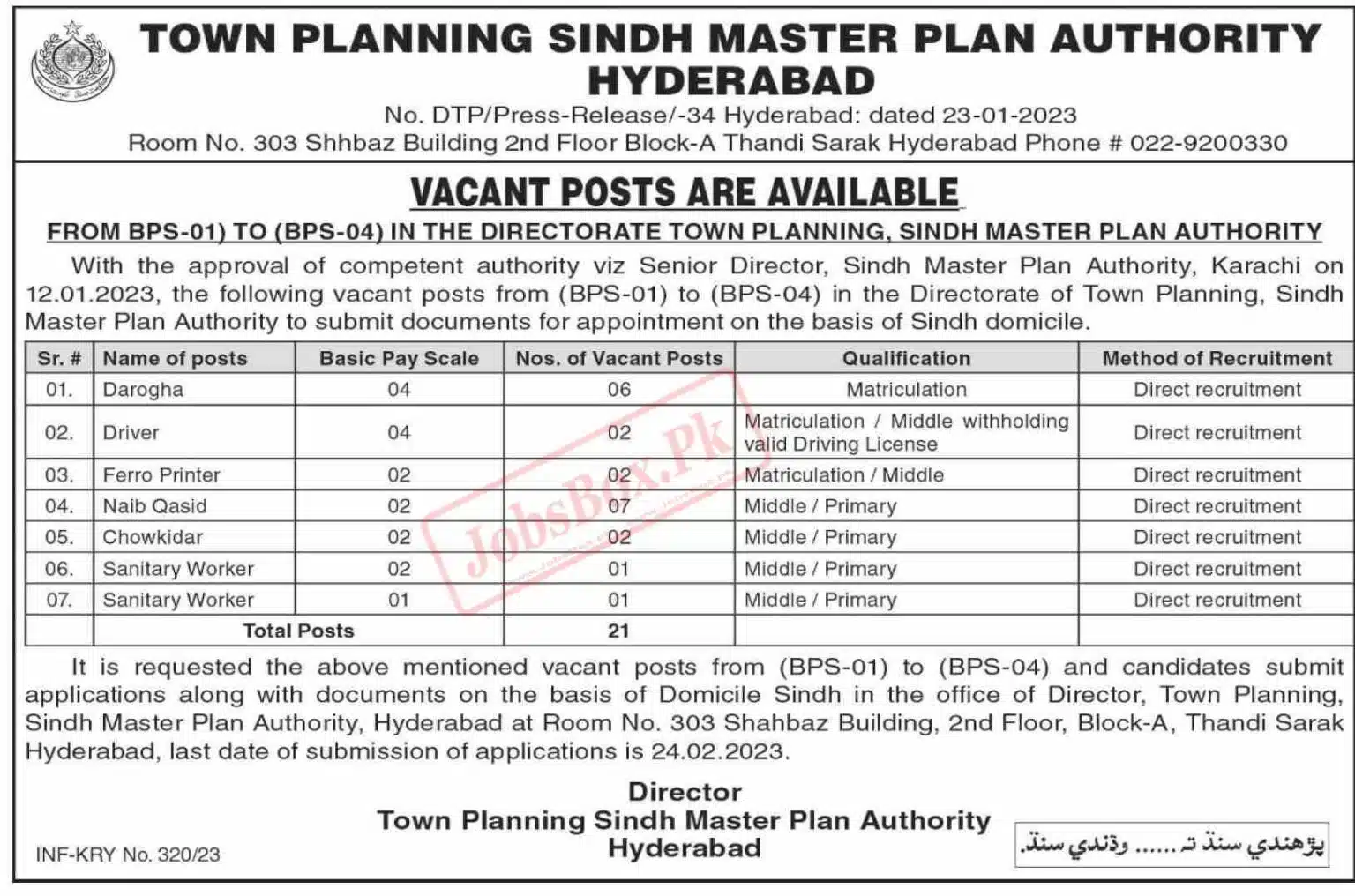 Latest Sindh Master Plan Authority Jobs 2023 