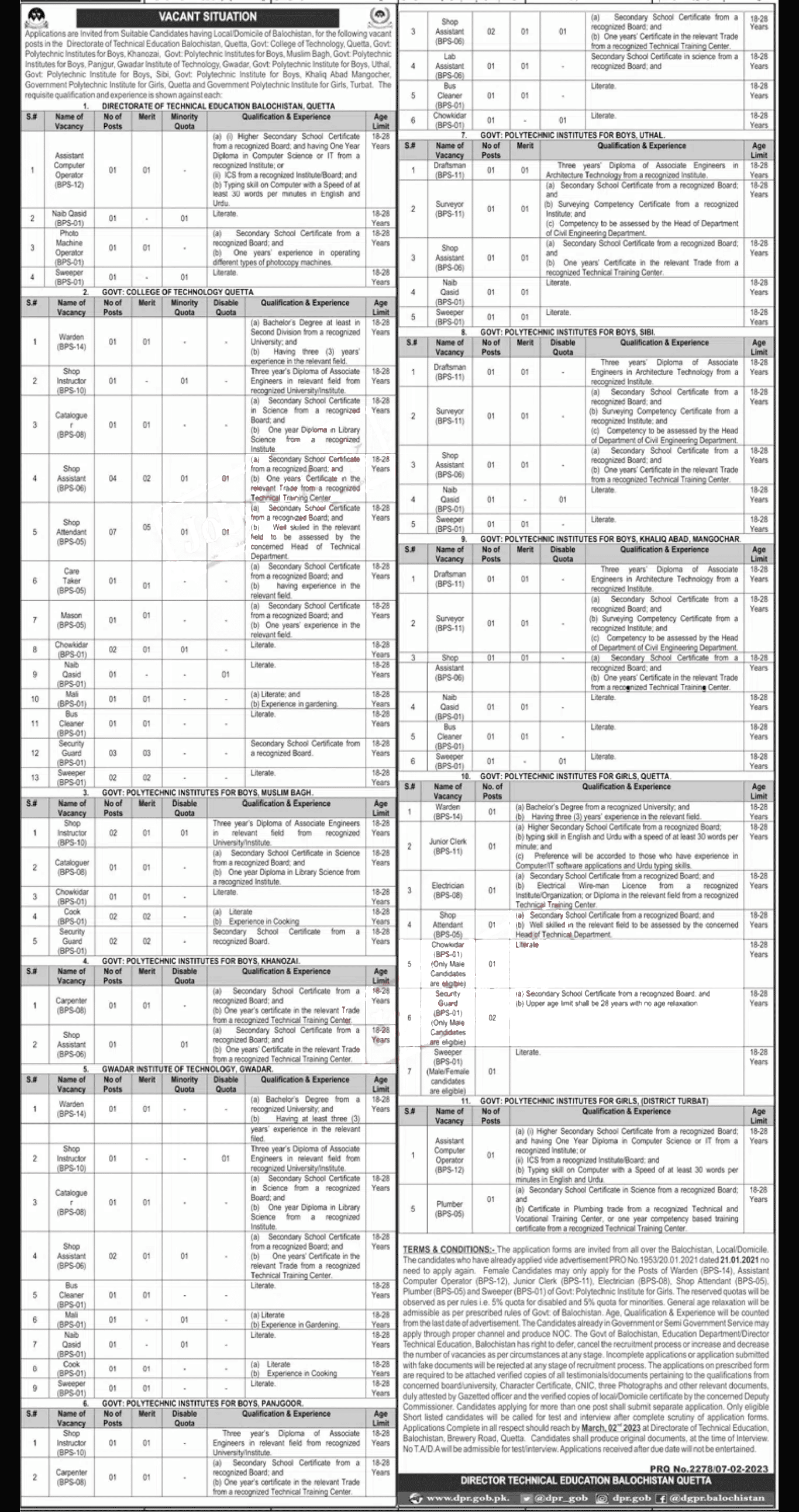 Technical Education Department Balochistan Jobs 2023