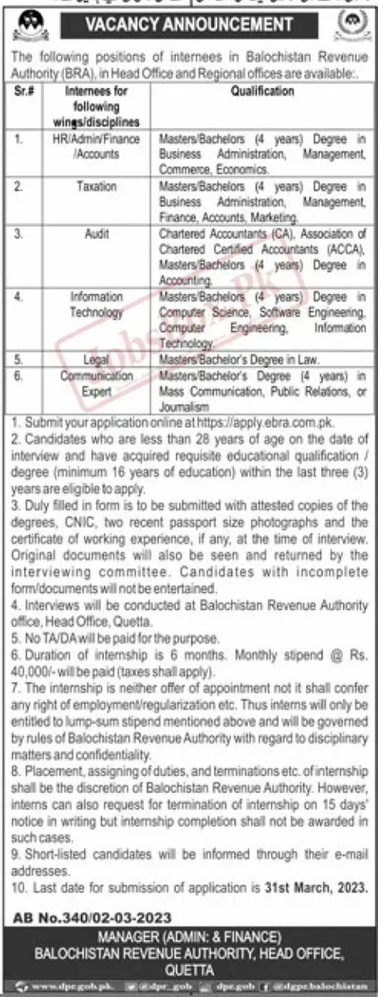 Balochistan Revenue Authority BRA Internships 2023