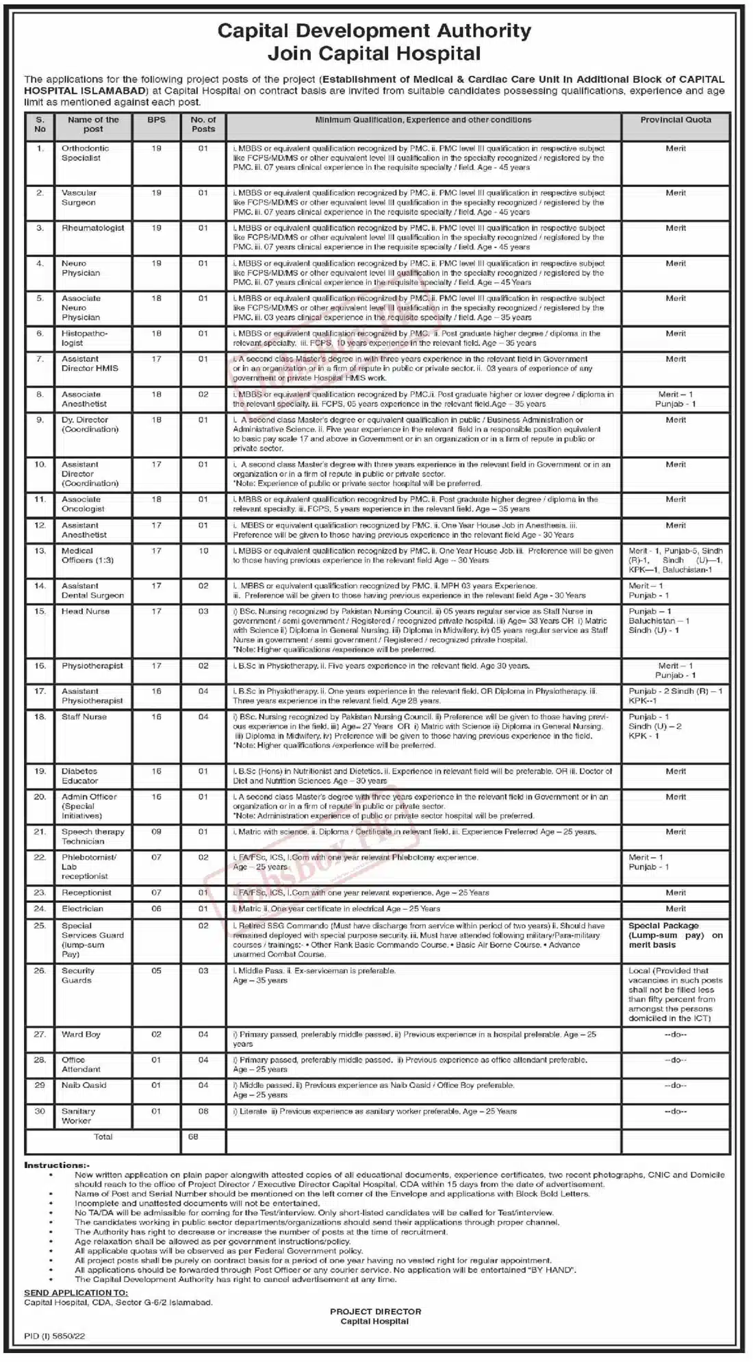 Capital Development Authority CDA Islamabad Jobs 2023
