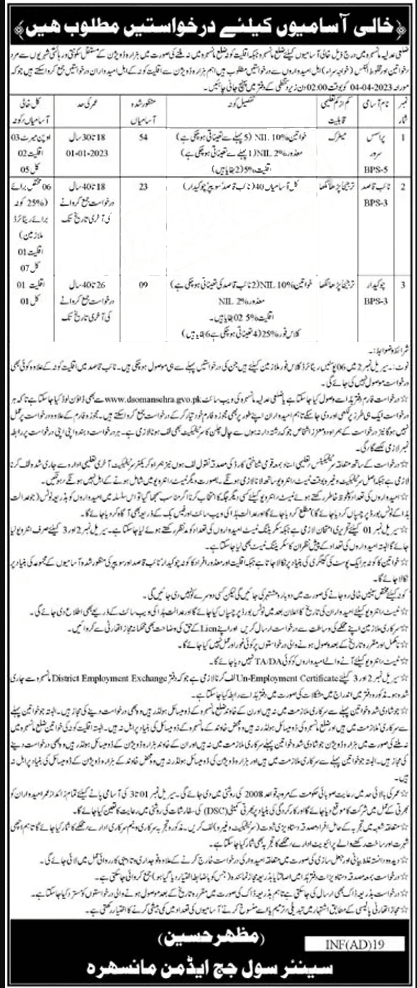 District Courts Mansehra Jobs 2023 – www.dscmansehra.gov.pk