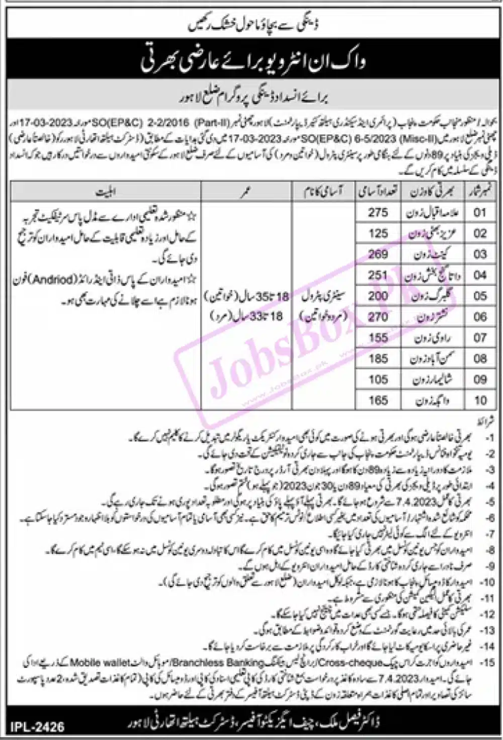 District Health Authority DHA Lahore jobs 2023