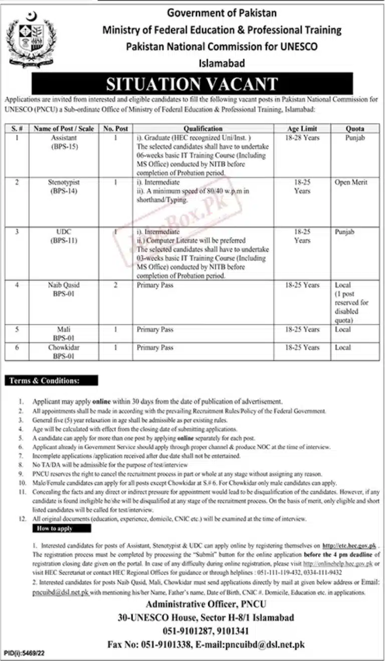 Ministry of Federal Education Jobs 2023 – apply online at etc.hec.gov.pk