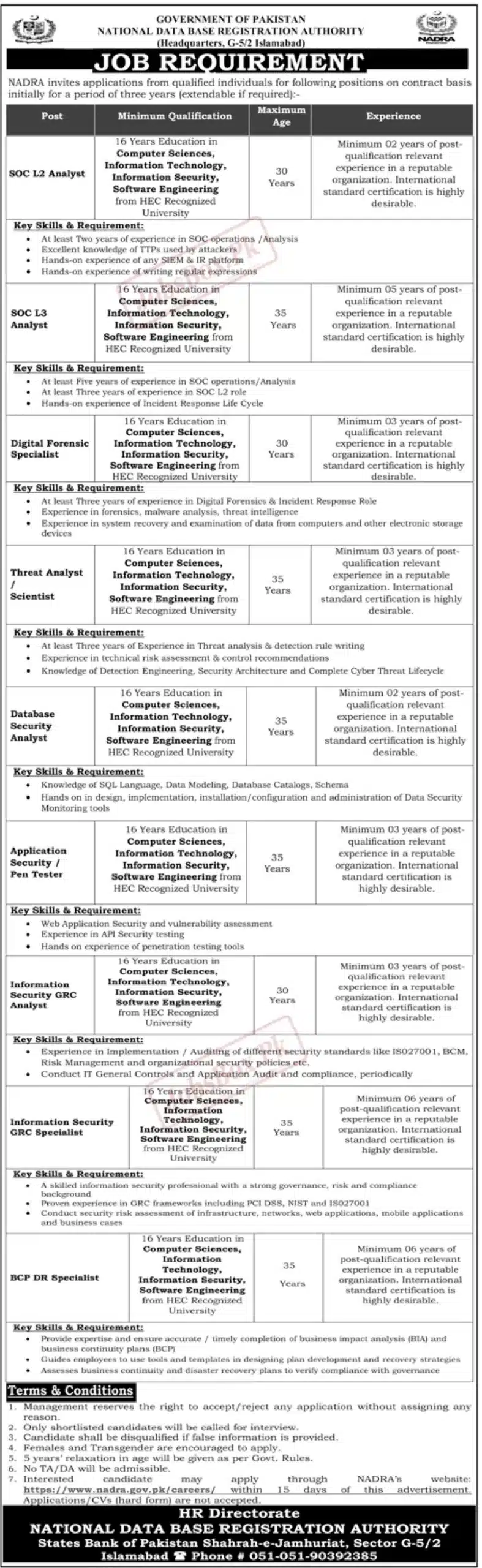 NADRA jobs 2023 – NADRA Islamabad jobs 2023 Online Apply 