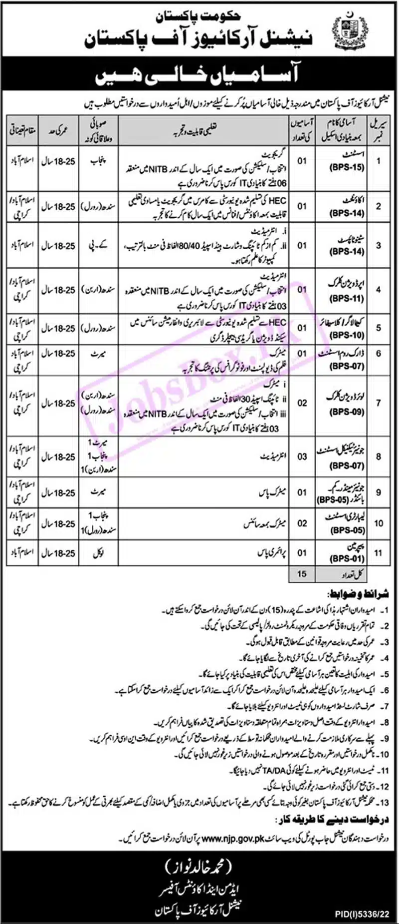 National Archives of Pakistan Jobs 2023 – Send Online Application