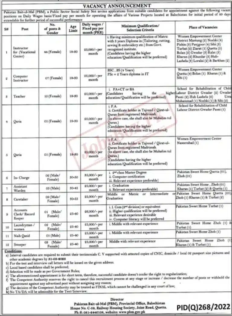 Pakistan Bait ul Mal PBM jobs 2023 – Employment Form