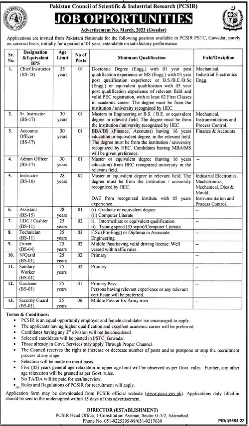 Pakistan Council of Scientific and Industrial Research PCSIR jobs 2023