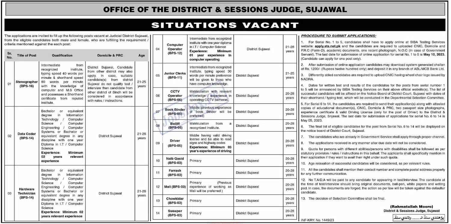 District and Session Courts Sujawal Jobs 2023 Apply at STS