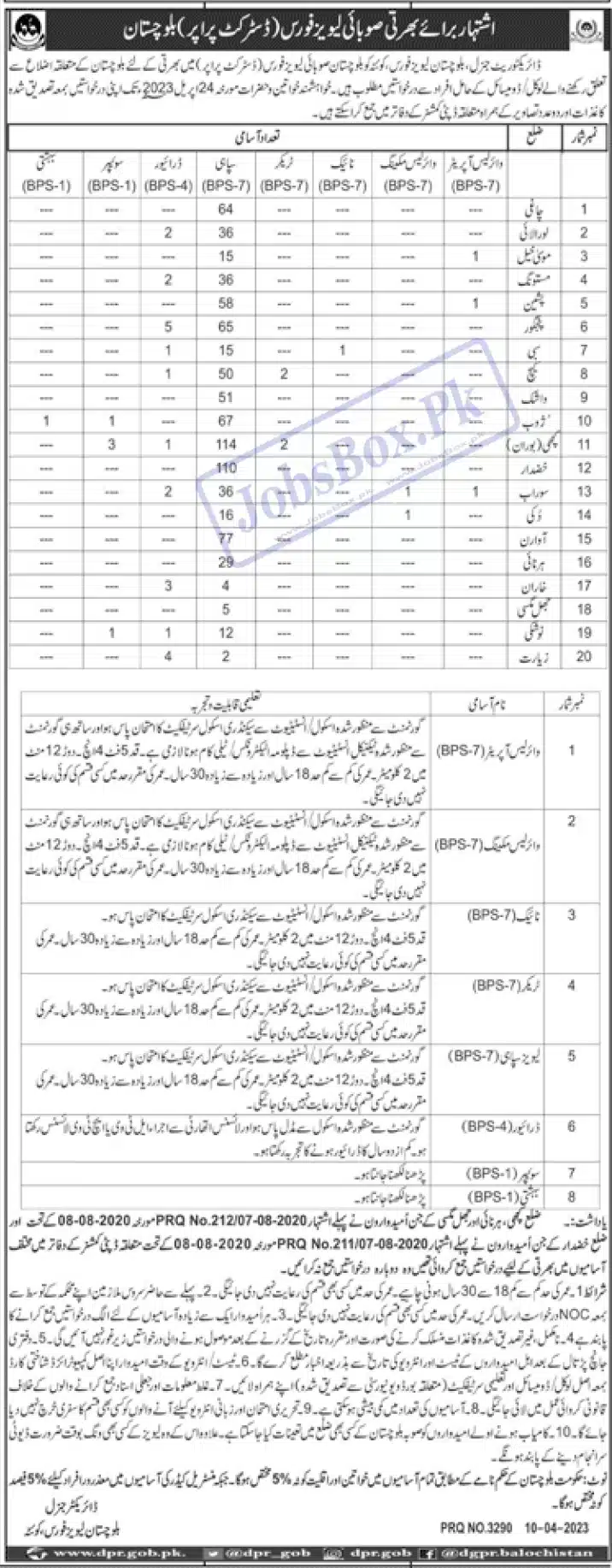 Balochistan Levies Force Jobs 2023 for Male and Female