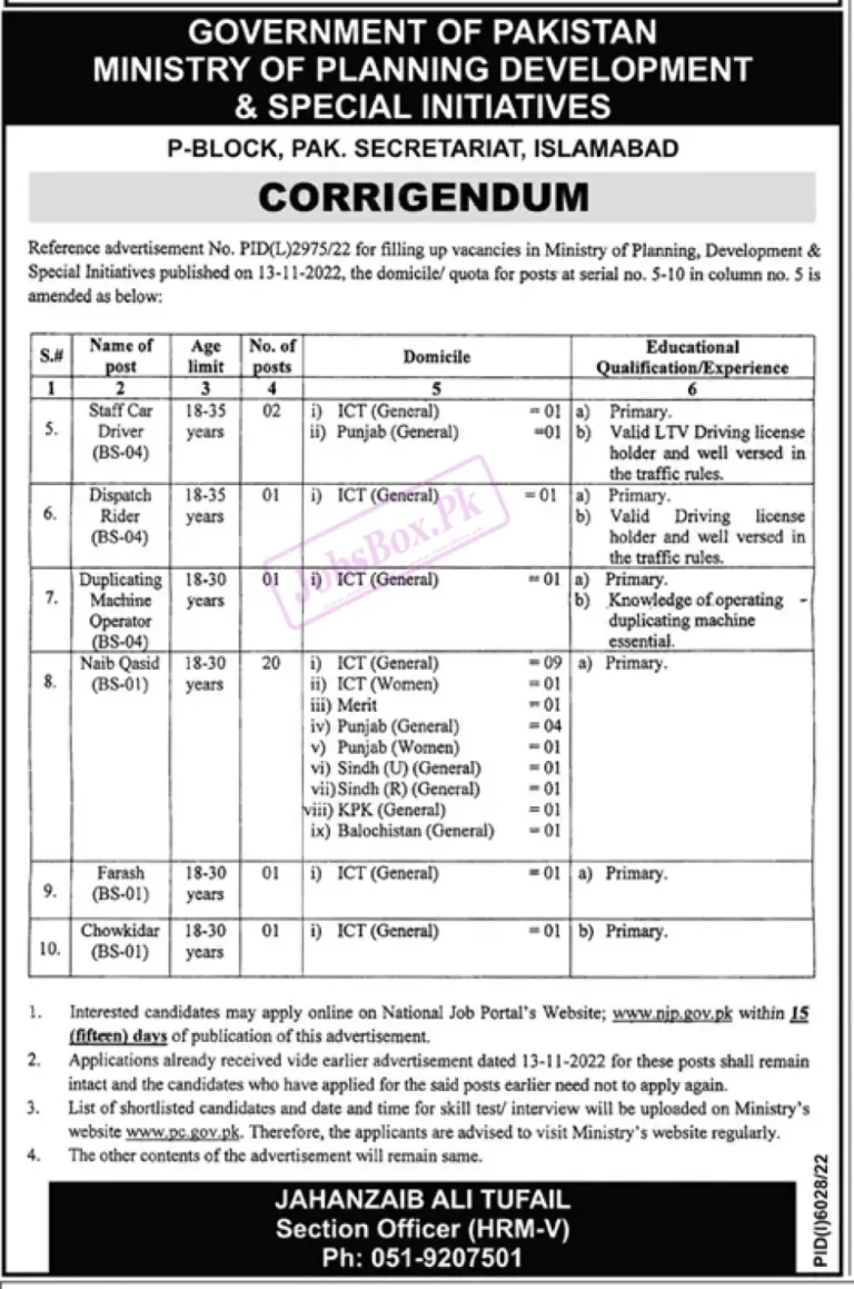 Ministry of Planning and Development Jobs 2023