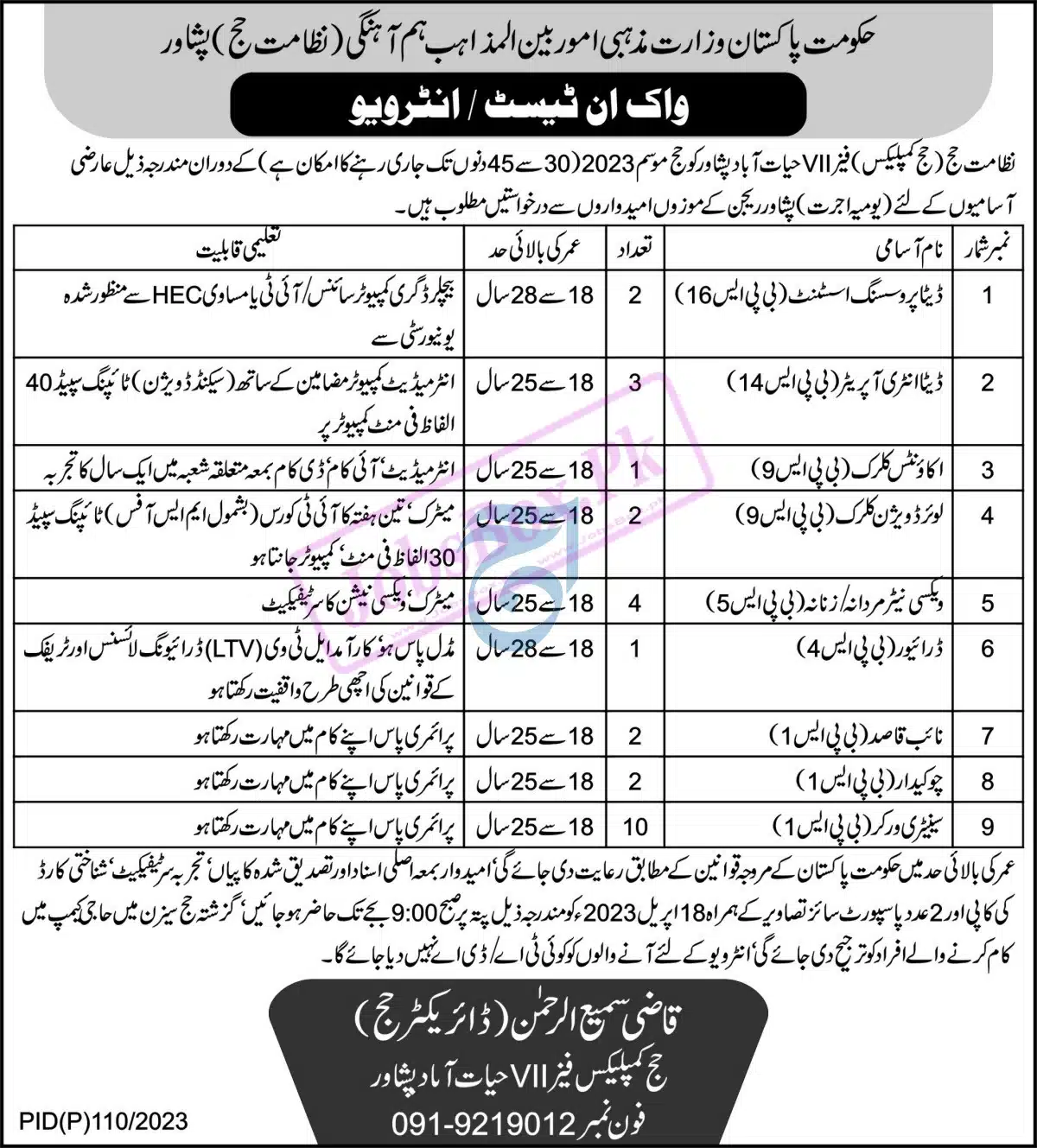 Ministry of Religious Affairs Jobs 2023