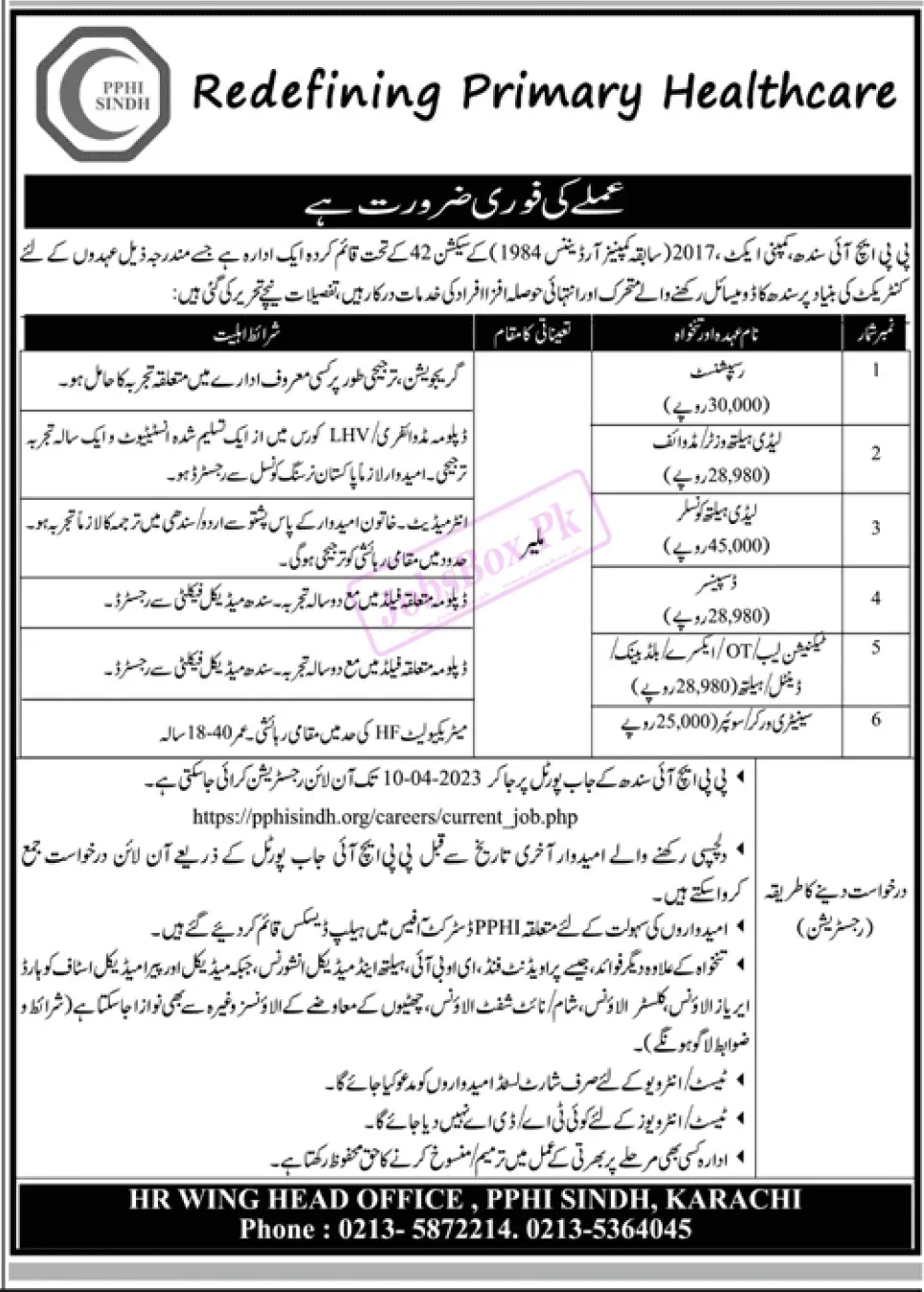 People Primary Health Initiative PPHI Sindh Jobs 2023 – Submit Online Application