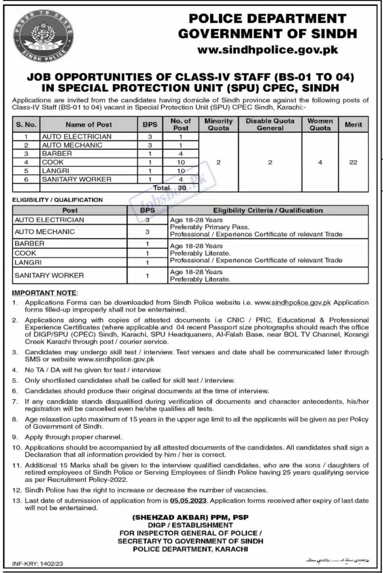Sindh Police jobs 2023 for Matric Pass – www.sindhpolice.gov.pk