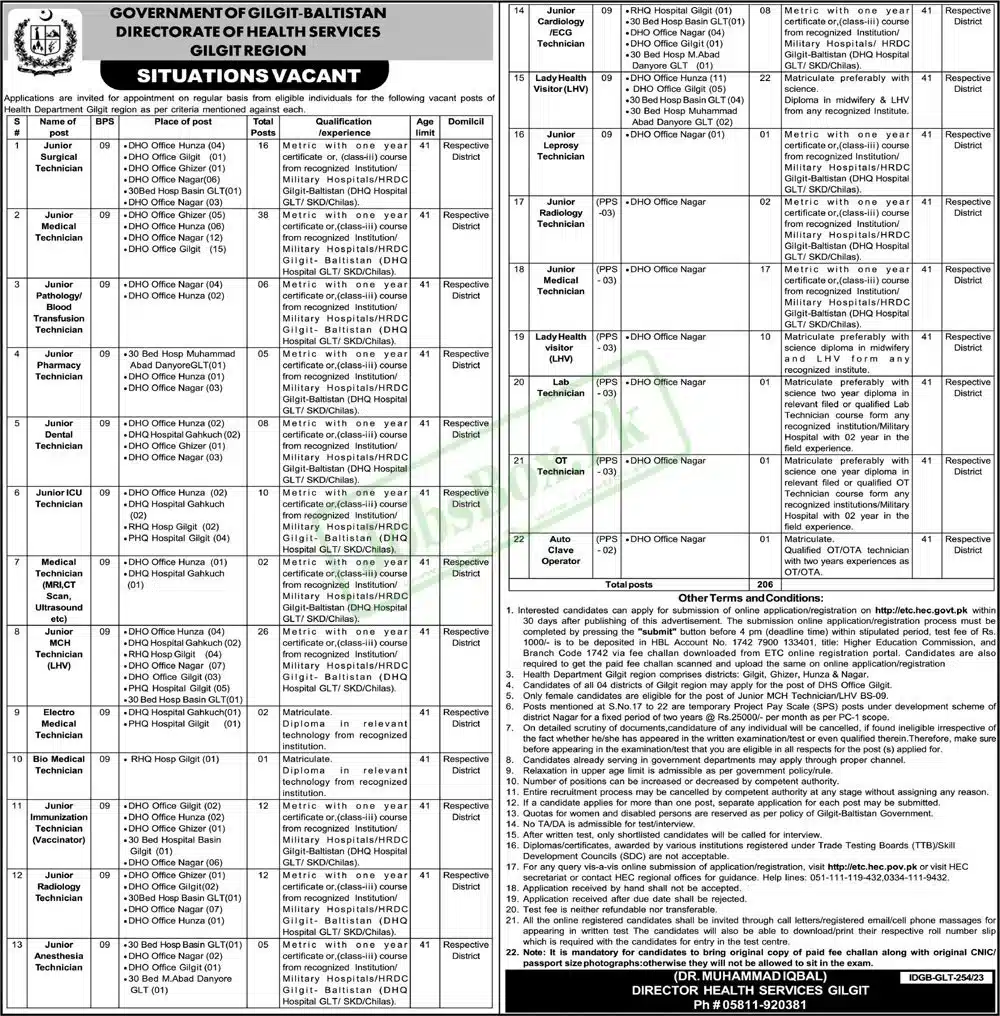 Directorate Health Services Gilgit Region jobs 2023