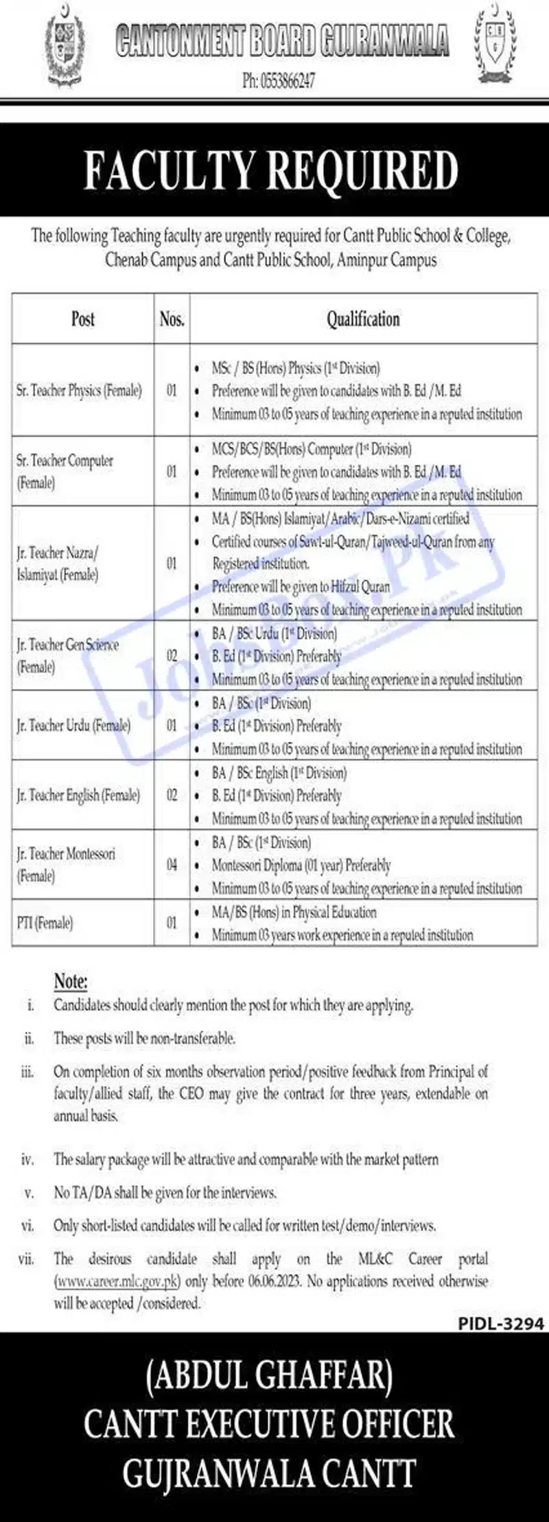 Latest Cantonment Board Gujranwala Jobs 2023 