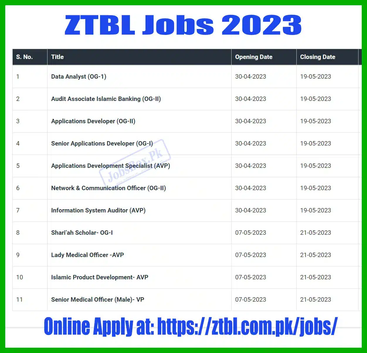 Latest Zarai Taraqiati Bank Limited ZTBL jobs 2023 