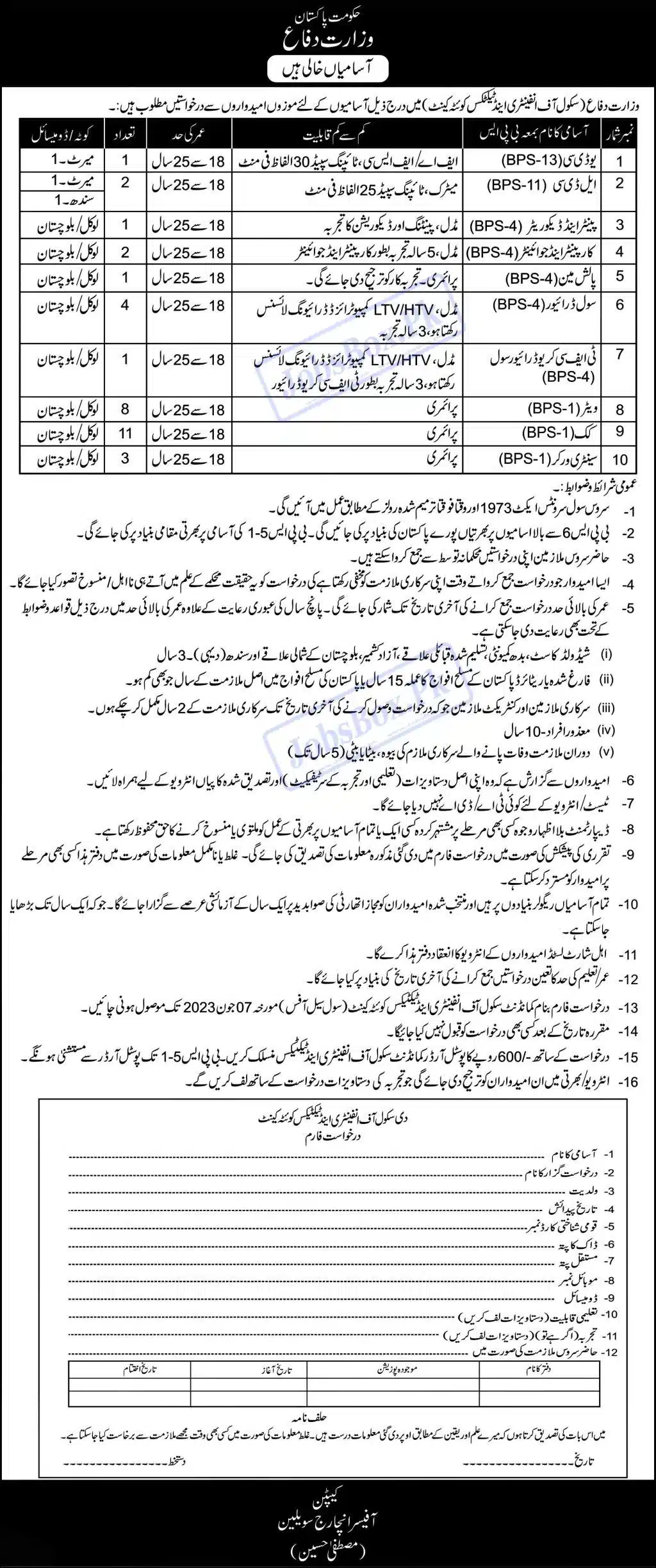 Ministry of Defence Jobs 2023 at School of Infantry and Tactics Quetta Cantt