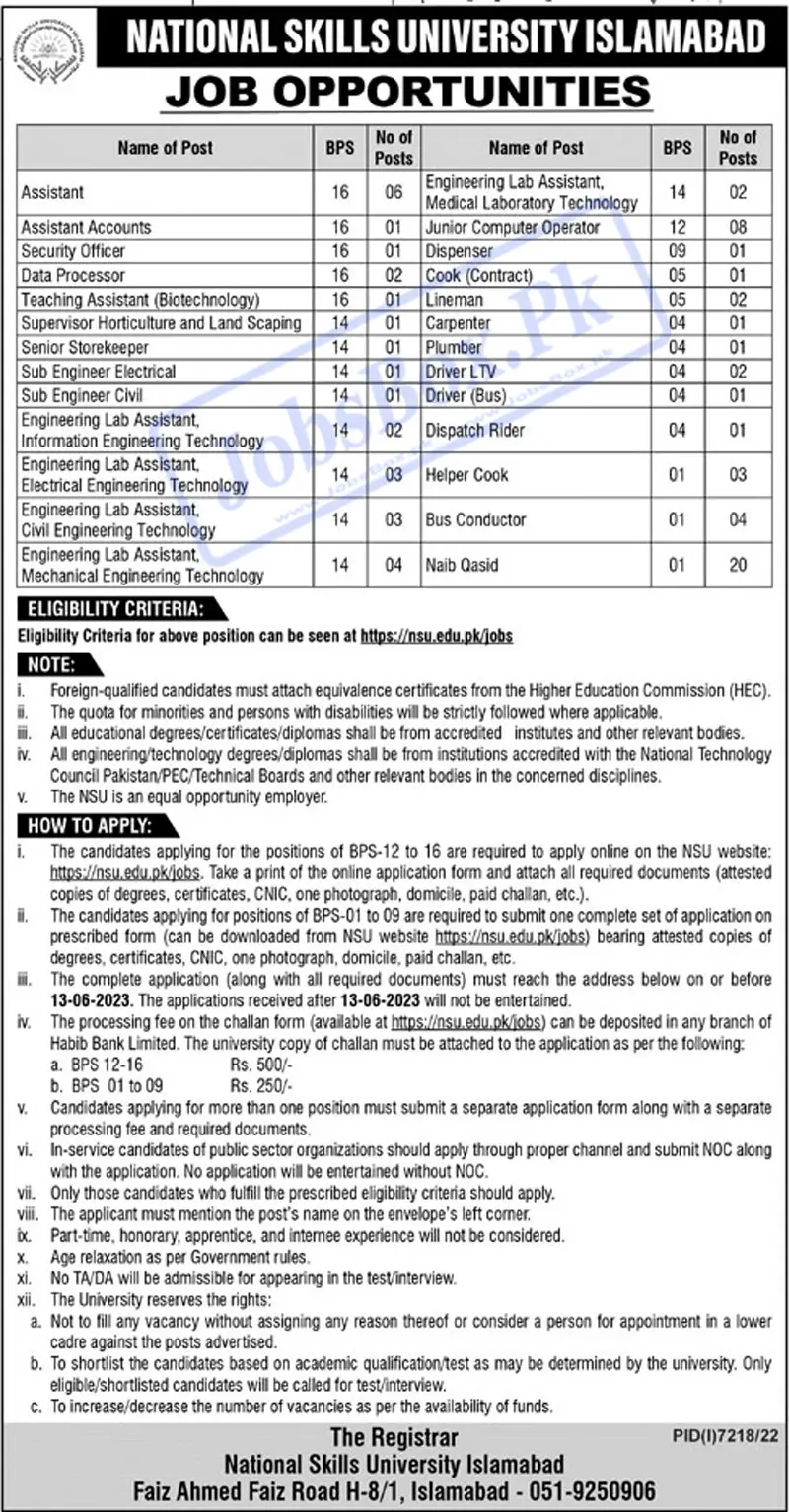 National Skills University NSU Islamabad jobs 2023