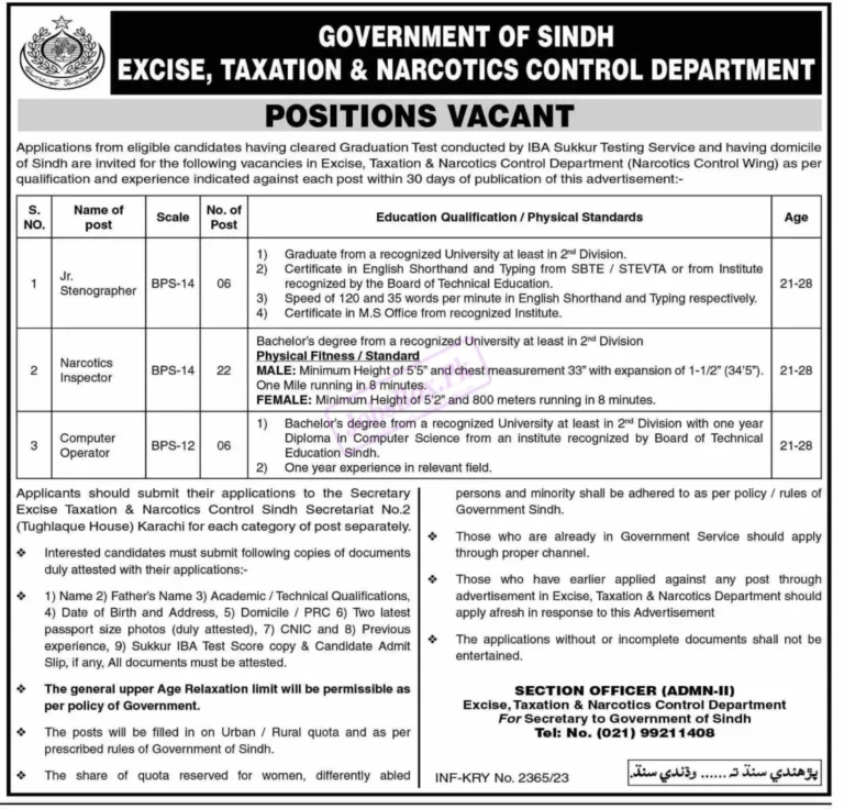 Excise and Taxation Department Sindh Jobs 2023