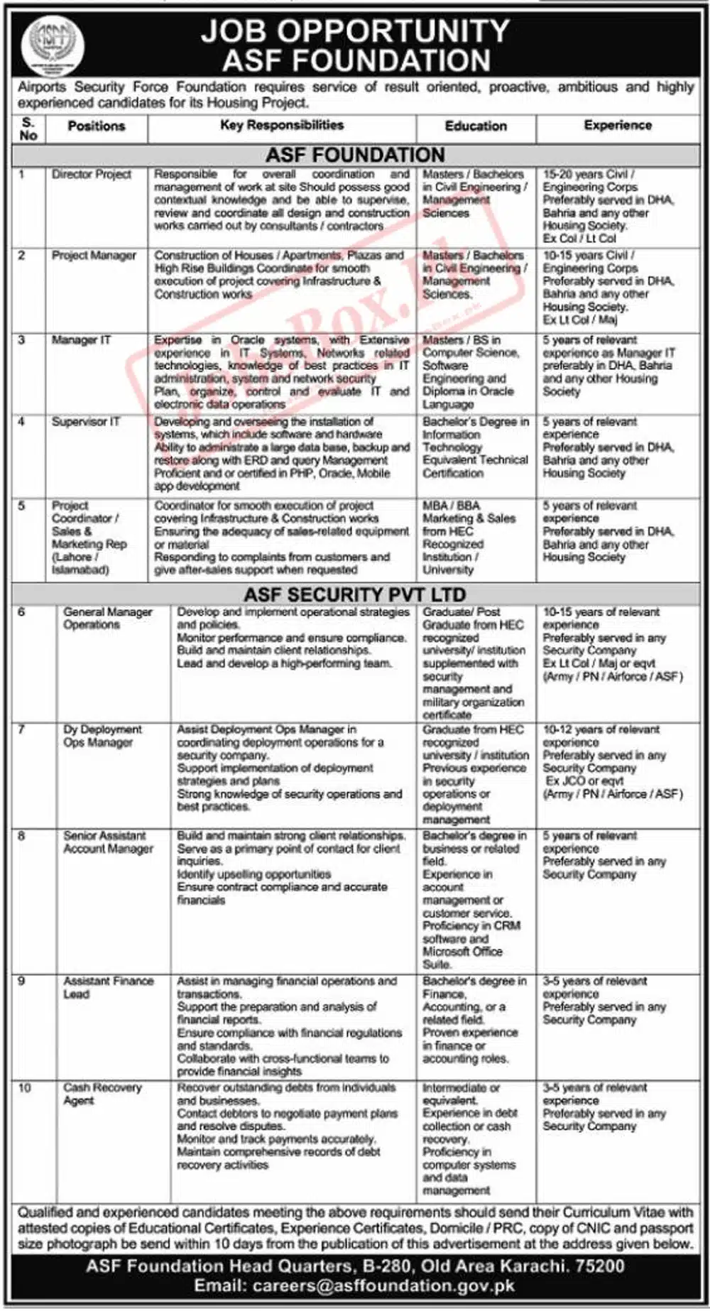 Airports Security Forces ASF Foundation Jobs 2023