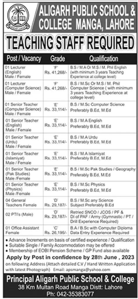 Aligarh Public School and College Manga Lahore Jobs 2023