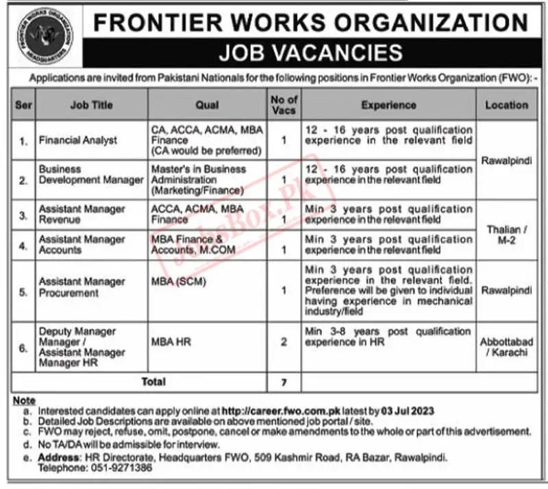 Frontier Works Organization Jobs 2023