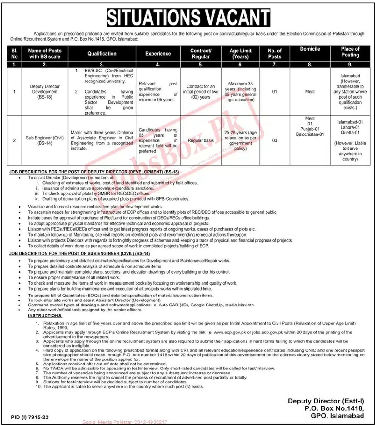 Latest ECP jobs 2023 Online Apply – Election Commission of Pakistan Jobs