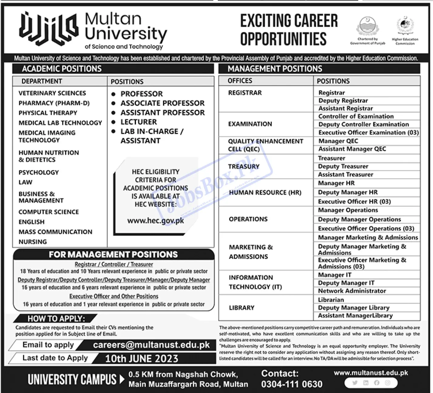 Multan University of Science and Technology Jobs 2023