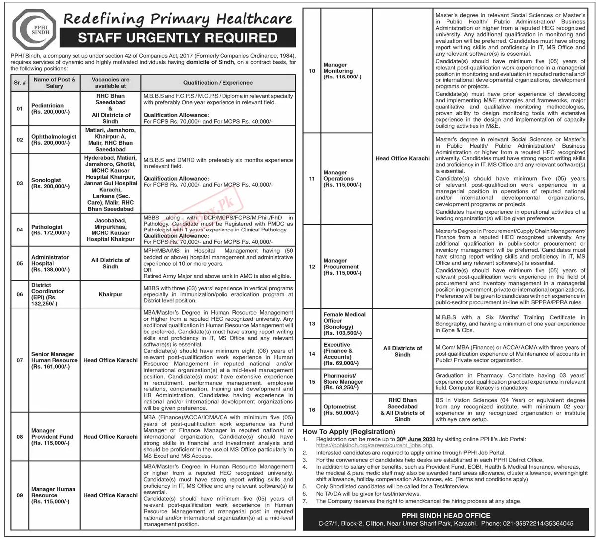People Primary Health Initiative PPHI Sindh Jobs 2023 Ad No 2