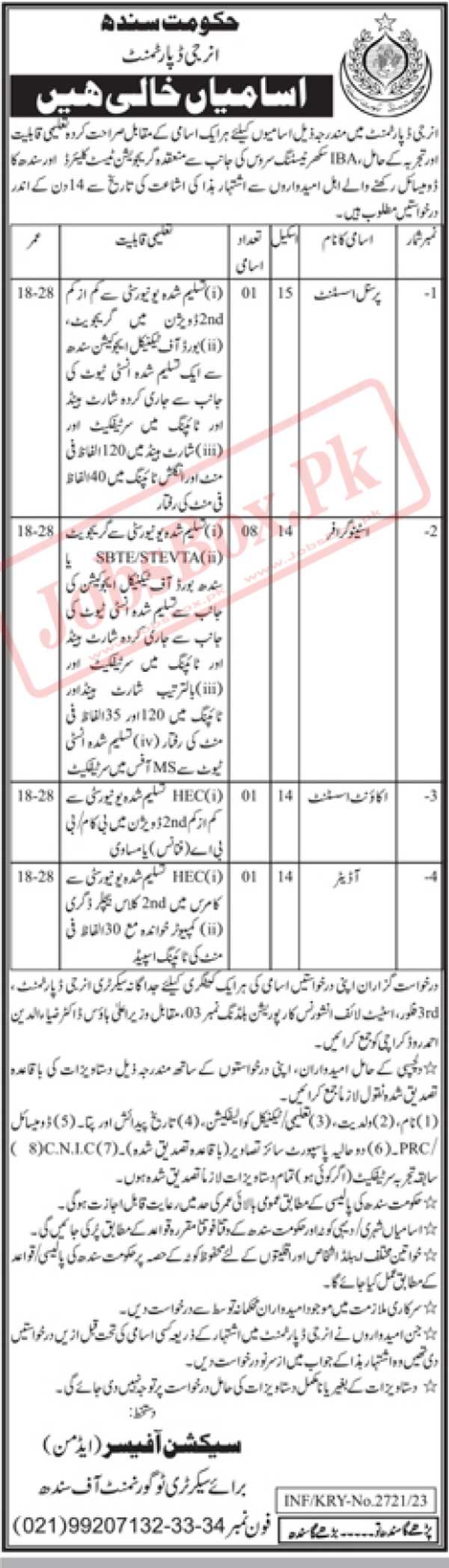 Energy Department Government of Sindh Jobs 2023