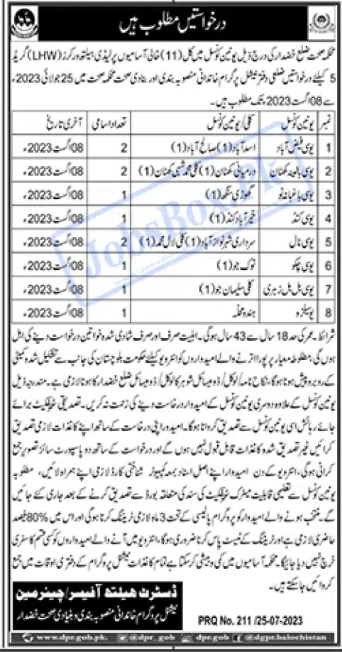 Health Department Balochistan Jobs 2023 | Application Form