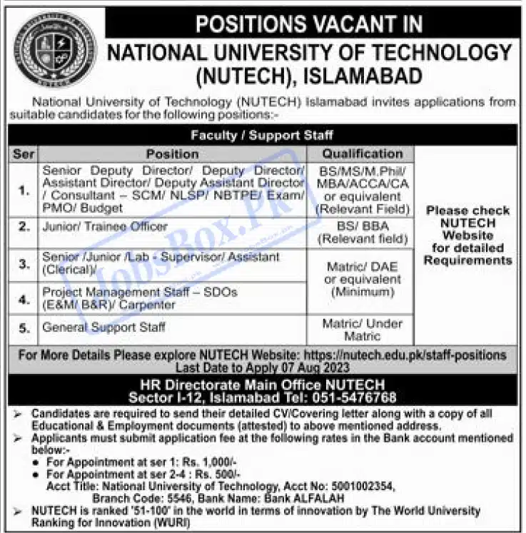 Latest Jobs in NUTECH Islamabad 2023 | National University of Technology Jobs in Islamabad