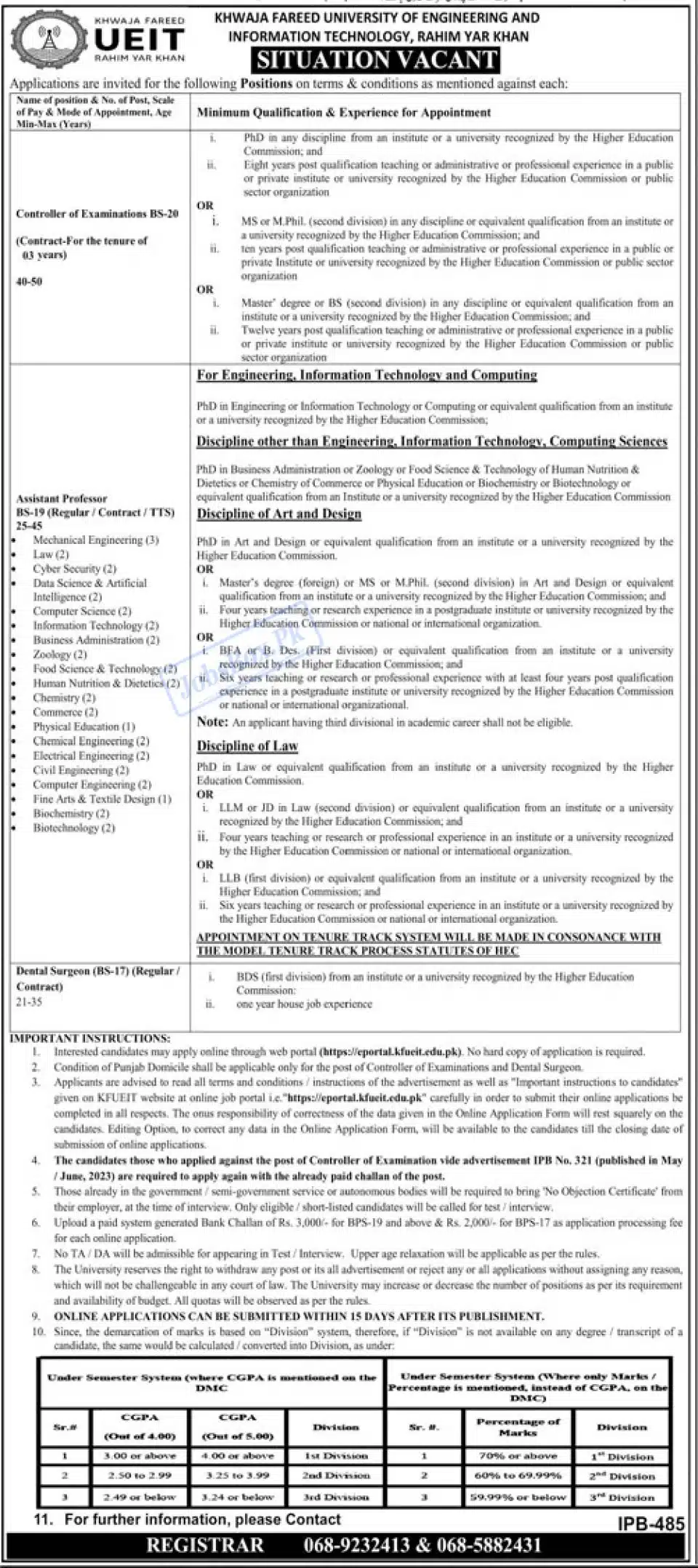 Khwaja Fareed UEIT Rahim Yar Khan Jobs 2023 – KFUEIT Recruitment 