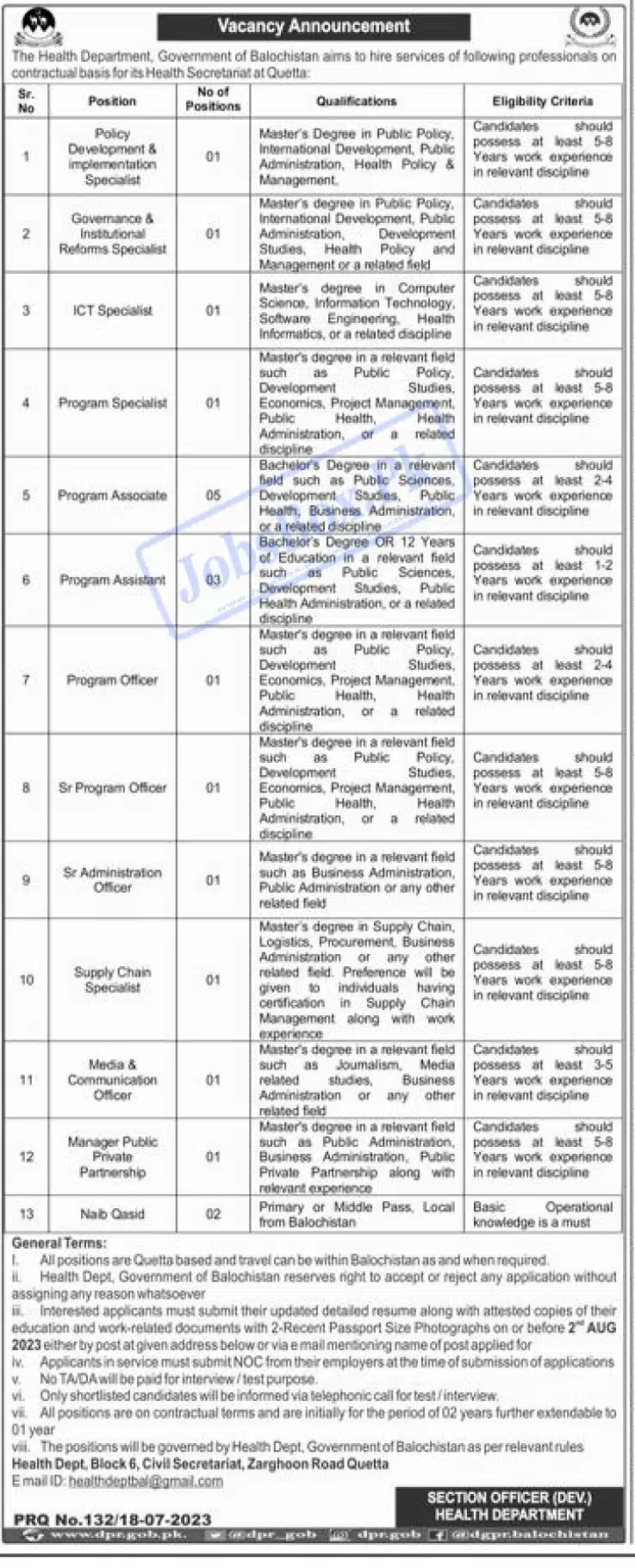 Latest Health Department Balochistan jobs Recruitment
