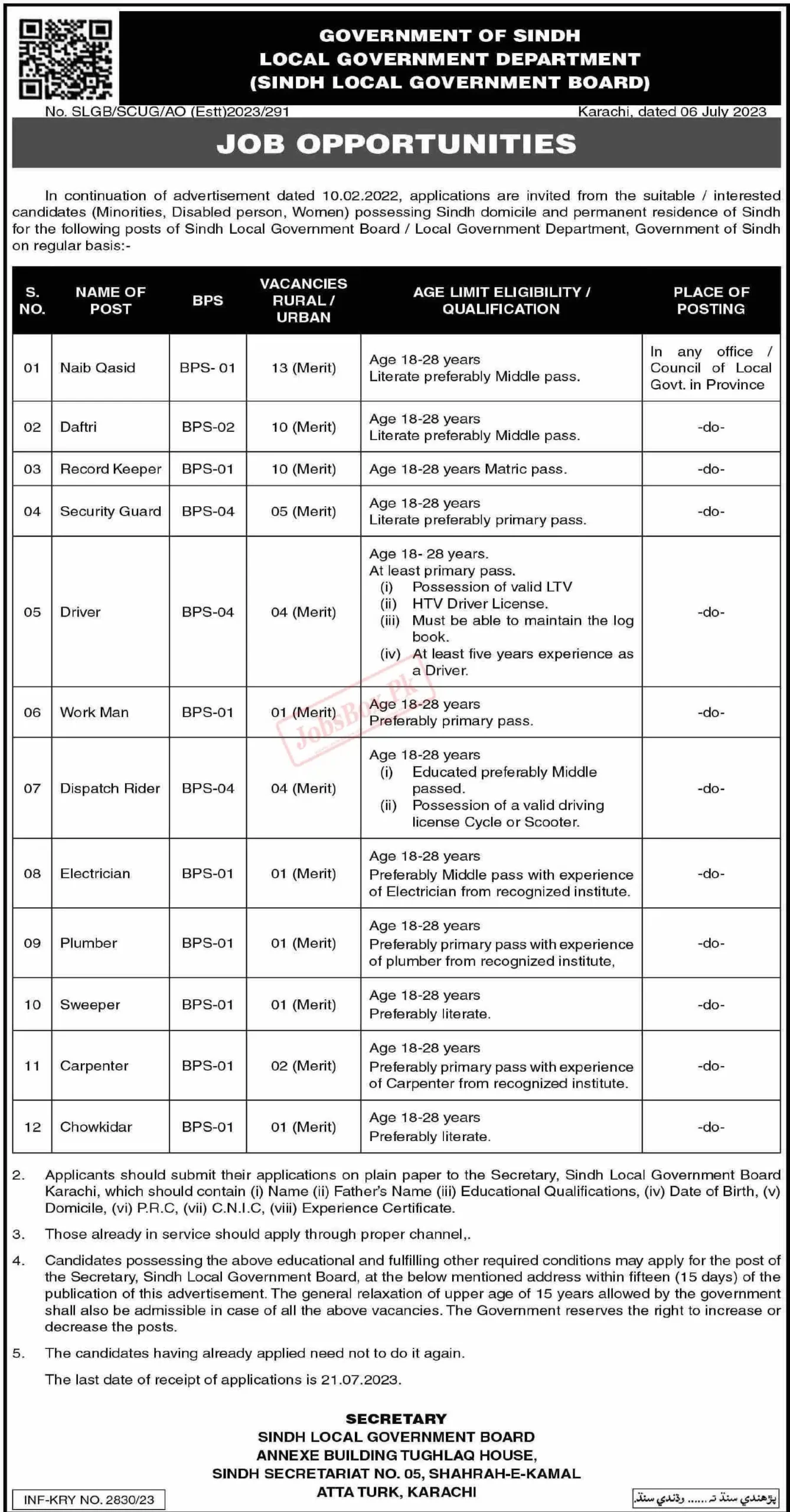 Local Government Department Sindh Jobs 2023
