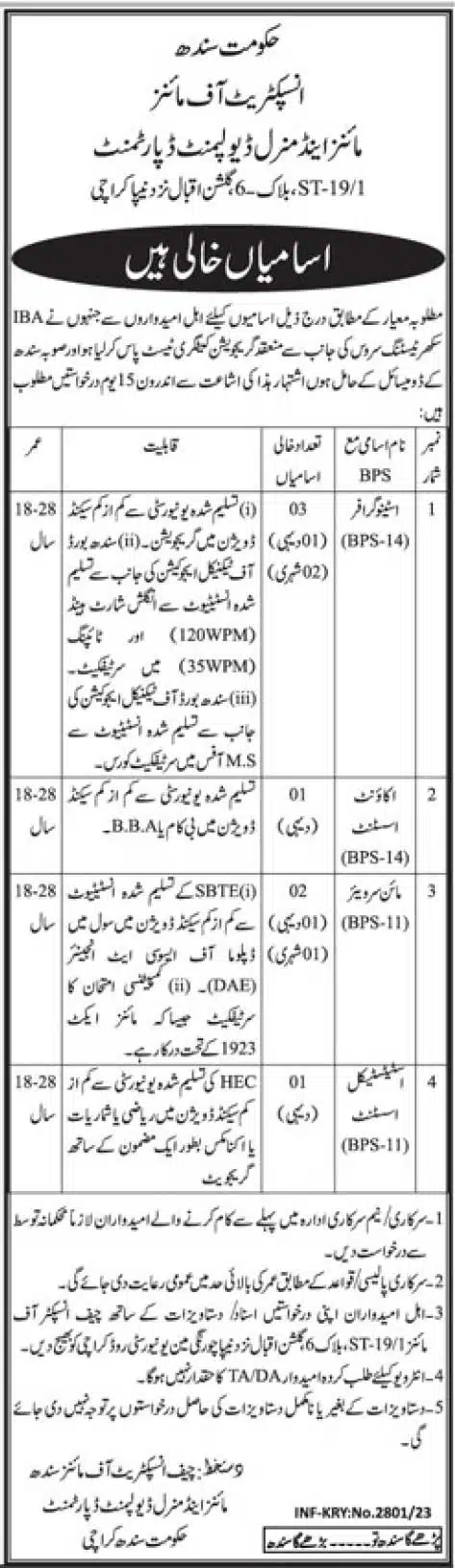 Mines and Minerals Department Sindh Jobs