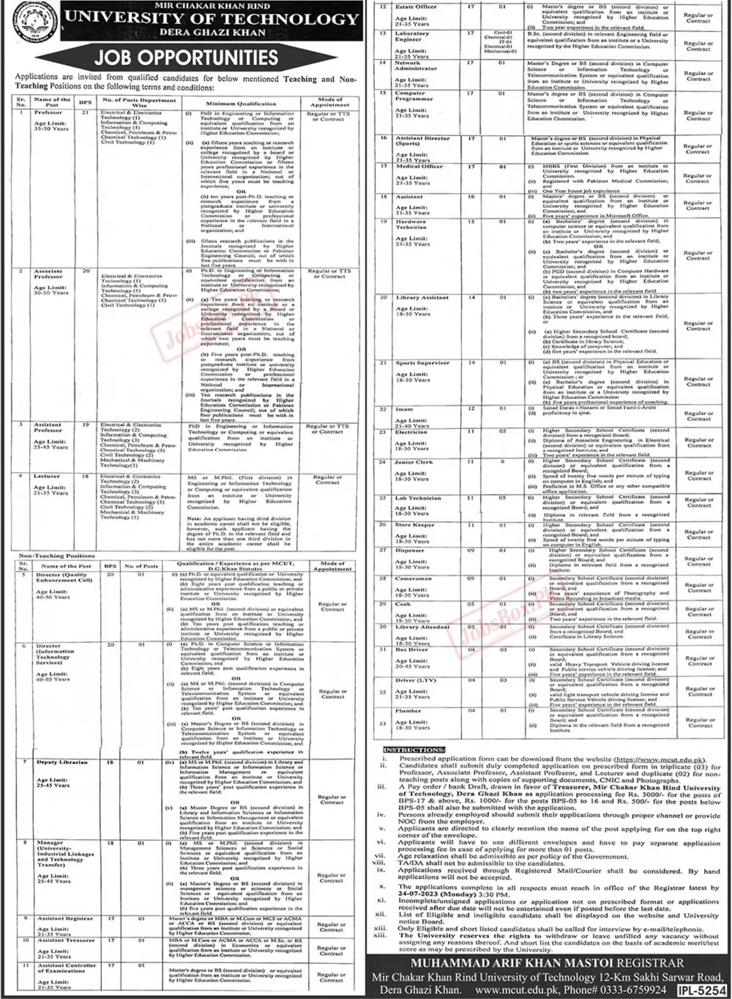 Mir Chakar Khan Rind University Technology Dera Ghazi Khan Jobs 2023