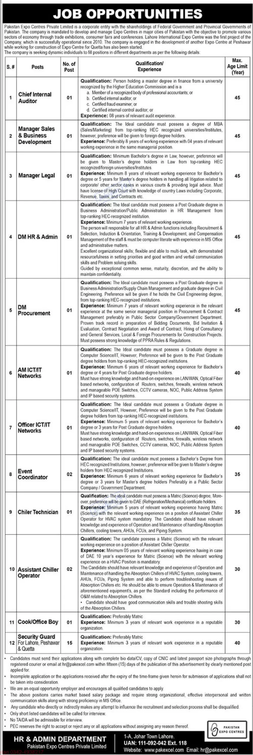 Pakistan Expo Centres Private Limited Jobs 2023 | Apply Online 