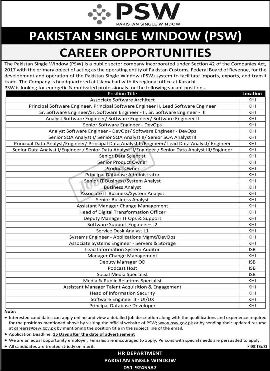 Pakistan Single Window PSW Jobs 2023 – www.psw.gov.pk