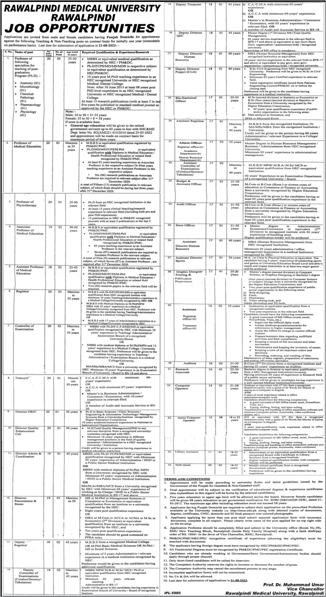 Rawalpindi Medical University Rmu Jobs 2023 Latest Advertisement