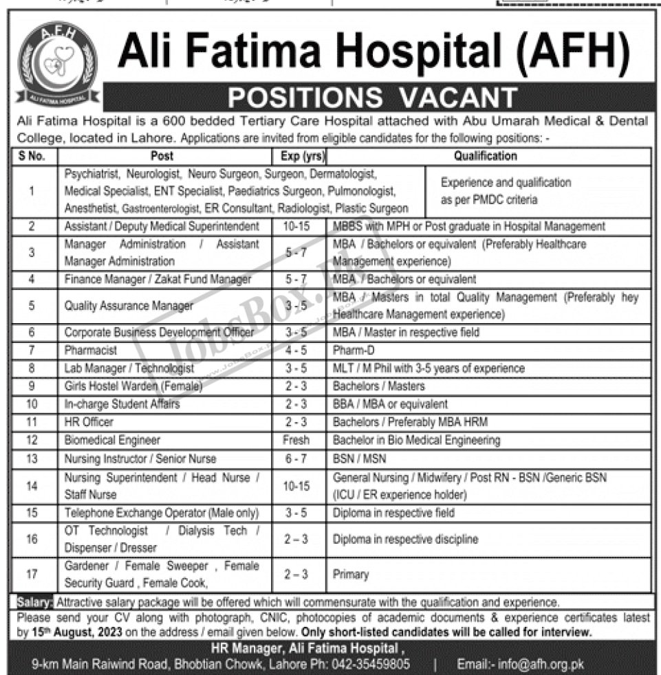 Ali Fatima Hospital AFH Lahore Jobs 2023 | Current Advertisement